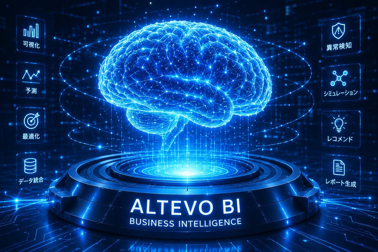企業搭載型BIの中枢イメージ。中央の知能基盤を軸に、可視化・予測・最適化・データ統合・異常検知・シミュレーション・レコメンド・レポート生成の各機能がつながっている様子を表した図。